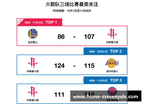 NBA赛程揭秘：探索背后的数据与决策