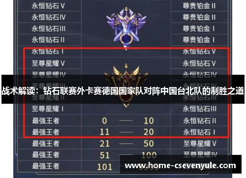 战术解读：钻石联赛外卡赛德国国家队对阵中国台北队的制胜之道